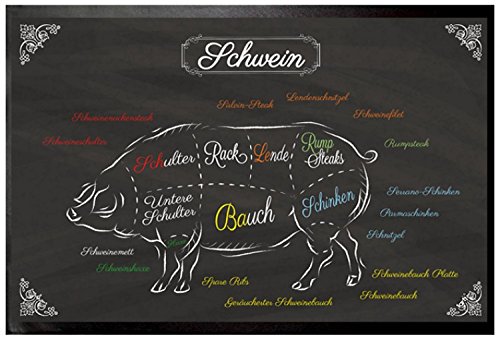 1art1 Kochkunst Teilstücke Vom Schwein Fußmatte Dekomatte Innenbereich | Design Türmatte 60x40 cm von 1art1