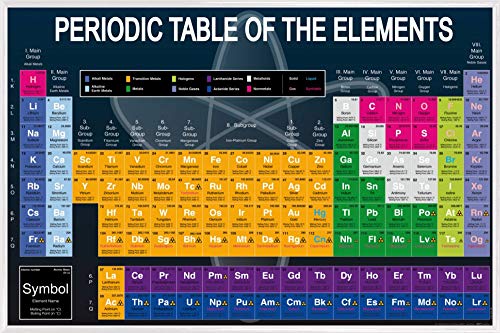 1art1 Schule Poster Plakat | Bild und Kunststoff-Rahmen - Periodic Table of The Elements (91 x 61cm) von 1art1