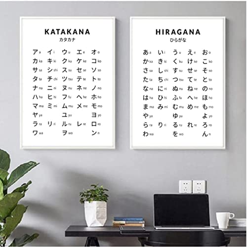 AIVYNA Hiragana Und Katakana Diagramm Kunstdruck Schwarz Weiß Japanisches Alphabet Poster Leinwand GemäLde Wohnzimmer BüRo Wohnkultur Rahmenlos von AIVYNA