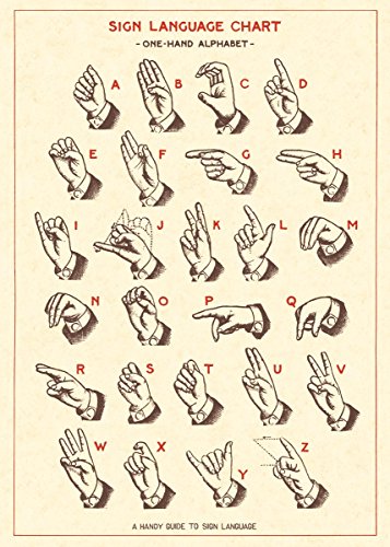 Cavallini - Wickeln Sie Poster Sign Language Chart - 20 x 28 Zoll von Cavallini