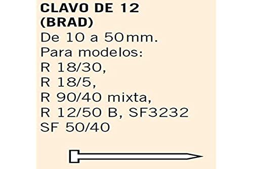 Cevik mcbrad14 – 25 – Nagel 14 Länge 25 mm Box von 4 Tausende von Cevik