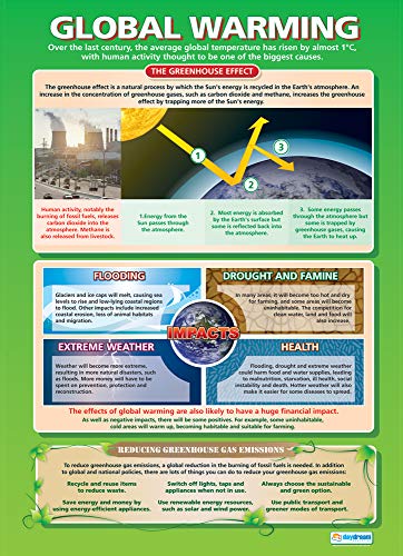 Global Erwärmung | Geographie-Poster | Glanzpapier mit den Maßen 850 mm x 594 mm (A1) | Geografie-Poster | Bildungstabelle von Daydream Education von daydream