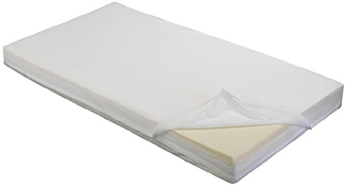 Allergiker Milben Bettwäsche Matratzenbezug, rundum 90 x 200 cm, Encasing Milbenkotdicht Höhe 20 cm, Milbenschutz für Hausstauballergiker von EVO-PRO-TECH