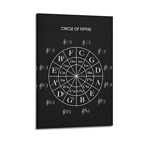 GOSER Circle Of Fifths Black Poster Dekorative Malerei Leinwand Wandkunst Wohnzimmer Poster Schlafzimmer Malerei,Wandkunst Bilddruck Moderne Familienzimmer Dekor 16x24inch(40x60cm) von GOSER