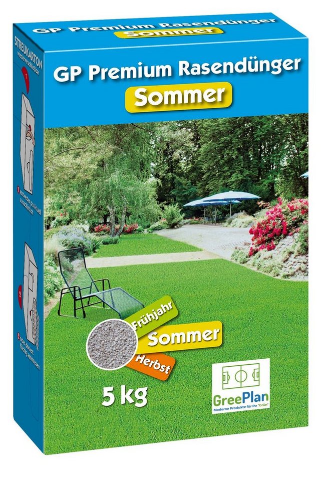 GreenPlan Rasendünger Premium Sommer-Rasendünger 5kg 100 m² NPK-Dünger 20+5+8(4)+Fe von GreenPlan