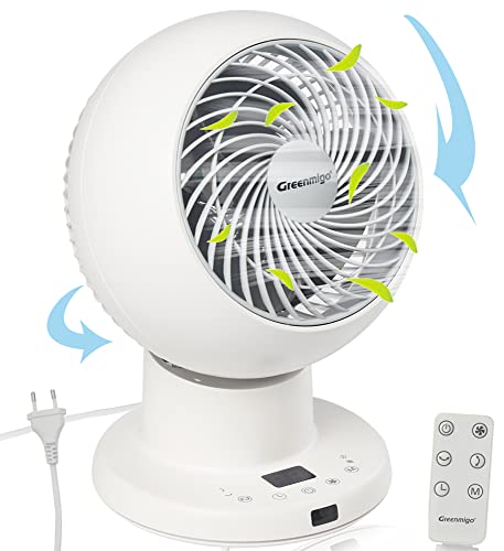 Greenmigo Leiser Ventilator Tischventilator,3D Turbo Ventilator weiß,16W,Multidirektionale Oszillation,Timer,Gleichstrommotor,Fernbedienung,Für Fläche 45m²,Luftzirkulator Ventilator Leise(GF-921D) von Greenmigo