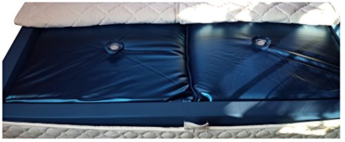 Mesamoll2® Matratze Wasserbett Softside 90x210cm in blau für Dual Wasserbetten 180x210cm Außenkante, Premium Wasserbettkern Softside (F6 100% Beruhigung) von HK-Wasserbetten