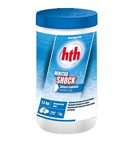 hth Minitab Shock – 1,2 kg von HTH