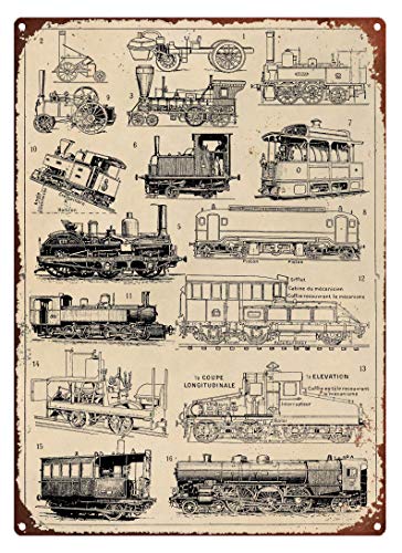 Schild Post Lokomotive Metallschild Eisenbahn Kunst Old Train Chart Lokomotive Typ Diagramm Vintage Stil Illustration Druck Metallschild blanko 30,5 x 20,3 cm von IUBBKI