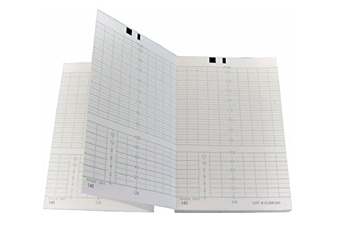 CTG-Thermopapier in Faltlagen zu Advanced Medical Systems/Spacelabs 31-0432 von La Tecnocarta Srl