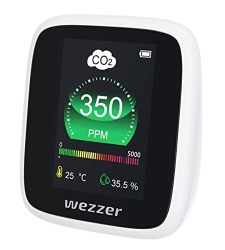 Levenhuk Wezzer Air MC20 Kompakter tragbarer Multifunktions-Luftqualitätsmonitor – CO₂-Messgerät, Thermometer, Hygrometer von Levenhuk