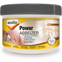Power Abbeizer 500 ml - Molto von MOLTO