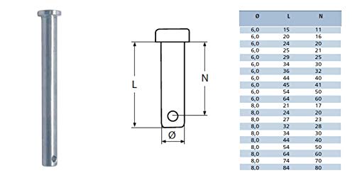 5 Stück Steckbolzen Ø 6-12 mm Edelstahl A4 Sicherungsbolzen Splintbolzen Sicherungssplint Bolzen (Edelstahl V4A, 6x15mm) von Marinetech