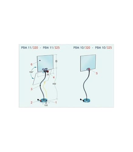 Metalworks Magnetischer Basisschutz pbm 10/320 von Metalworks