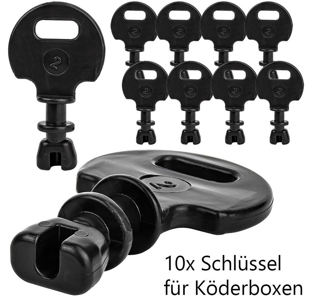 Petigi Köderbox 10x Schlüssel Zusatzschlüssel Ersatzschlüssel für Köderboxen Typ H von Petigi