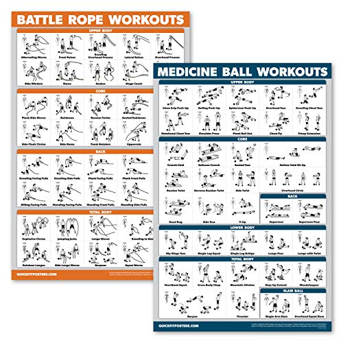 QuickFit Poster-Set für Medizinball, Workouts und Kampfseil, 2 Stück, laminiert, 18" x 27" von QUICKFIT