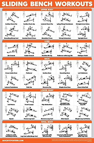 Sliding Bench Workout-Poster – kompatibel mit Total Gym, Weider Ultimate Body Works – Incline Bench Übungstabelle (laminiert, 45,7 x 61 cm) von QUICKFIT