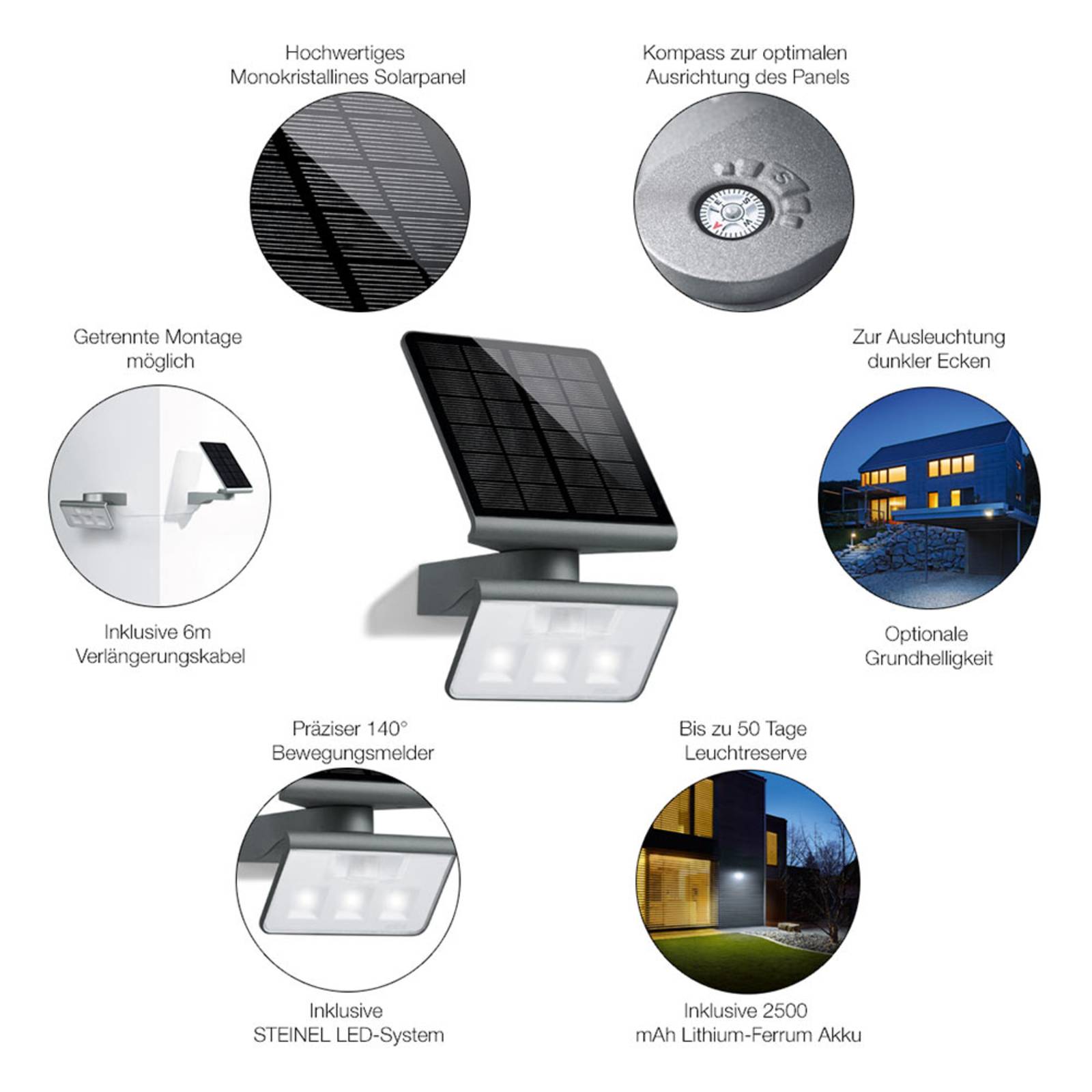 STEINEL XSolar L-S Professional LED-Sensorstrahler von Steinel