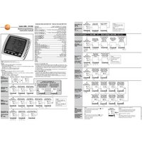 Testo 608-H1 Luftfeuchtemessgerät (Hygrometer) 10% rF 98% rF Taupunkt-/Schimmelwarnanzeige von TESTO