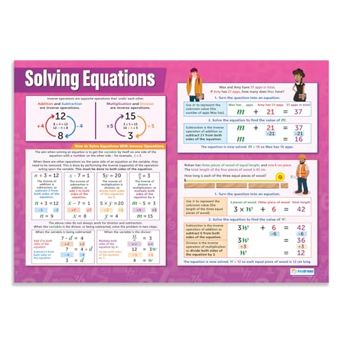 Solving Equations | Mathematikposter | Glanzpapier mit den Maßen 594 mm x 850 mm (A1) | Mathematikposter für das Klassenzimmer | Bildungs-Poster von Daydream Education von daydream