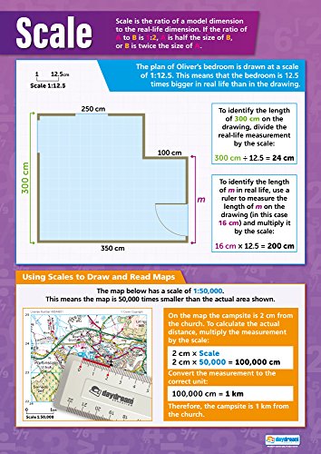 Skala | Mathematikposter | Glanzpapier, 594 mm x 850 mm (A1) | Mathematikposter für das Klassenzimmer | Bildungs-Poster von Daydream Education von daydream