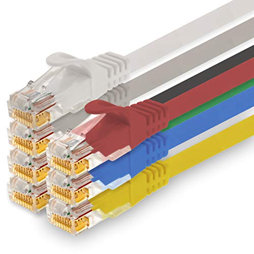 1CONN - 2,0m Netzwerkkabel, Ethernet, Lan & Patchkabel für maximale Internet Geschwindigkeit & verbindet alle Geräte mit RJ 45 Buchse 7 Farben - 7 Stück von 1CONN