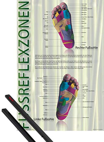 1art1 Reflexzonenmassage Plakat | Bild (91x61 cm) Fußreflexzonen + EIN Paar Posterleisten, Schwarz von 1art1