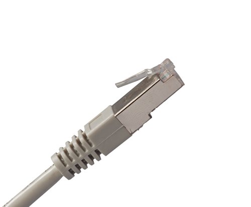 AIXONTEC® SMART250-WL Patchkabel Cat.6 S/FTP 0,5m von AIXONTEC