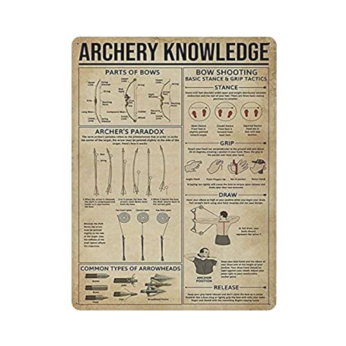 AOOEDM Archery Knowledge Vintage Metal Tin Sign for Home Coffee Shop Office Wall Art Metal Poster Garage Decor Man Cave Sign Inspirational Quote Wall Decor von AOOEDM