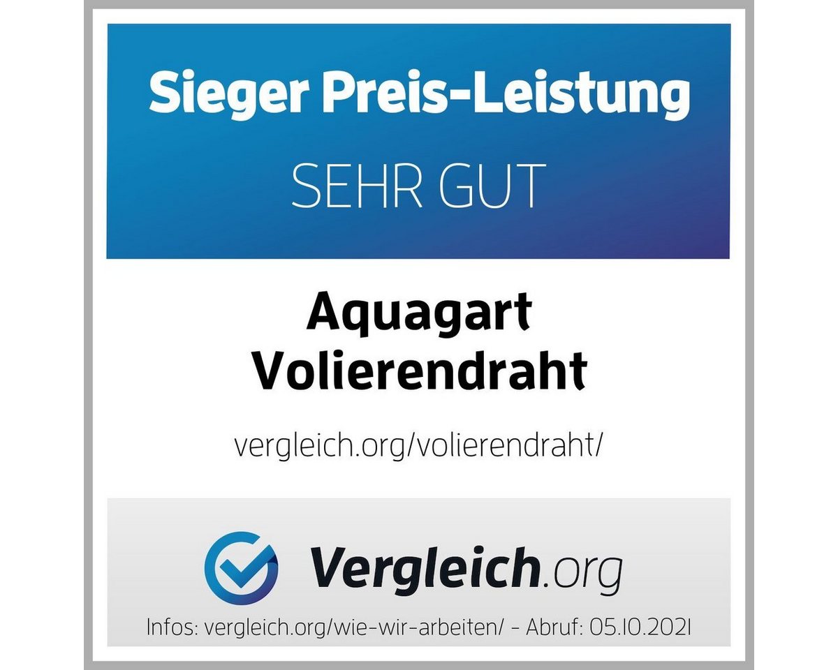 Aquagart Profil 175m x 0,5m Volierendraht Drahtgitter Schweissgitter Drahtzaun von Aquagart