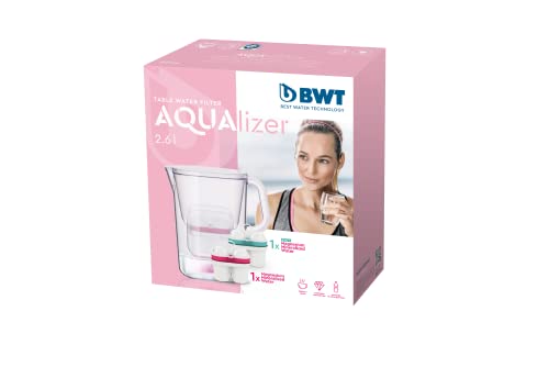 BWT AQUAlizer Filterkanne inkl. 1 Magnesiumfilter und 1 Zinkfilter von BWT