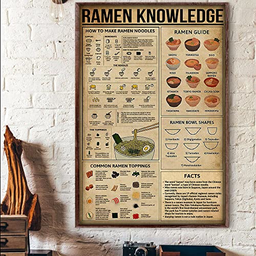 Ramen Noodle Knowledge,12 * 8 Inches Vintage Funny Poster Wall Decor Art Gift Retro Picture Metal Sign von Bioputty