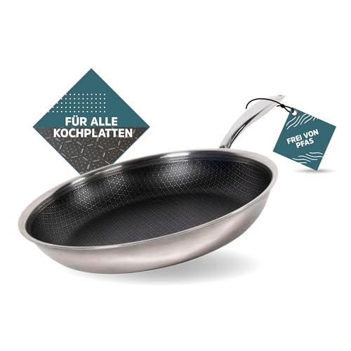 SOBCZYK Hybrid Bratpfanne 20 cm | Beschichtete Pfanne Induktion für alle Kochplatten | Für Ofen und Spülmaschine Geeignete Bratpfanne mit Antihaftbeschichtung | Non Stick Pan | Frei von PFAS von CASPER SOBCZYK