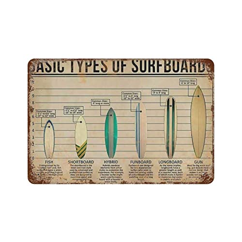 Basic Types Of Surfboards Surfing Poster Metal Tin Sign Garden Garage Kitchen Decor, Rustikale Retro-Eisenmalerei für Bar, Café, Club, Badezimmer, Outdoor, Zuhause, Wandkunst, Dekoration, Geschenke von DJNGN