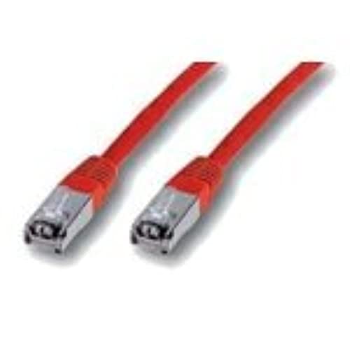 MicroConnect stp6005r von Fujitsu