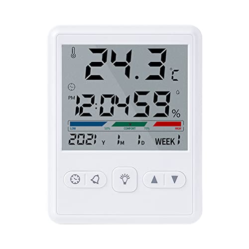 GERUI Digitales Thermo-Hygrometer Thermometer Innen,Hygrometer Innen, Min/Max-Aufzeichnungen, Luftfeuchtigkeitsmesser Temperatur-und Feuchtigkeitsmesser für Raumklimakontrolle Raumluftüerwachtung von GERUI