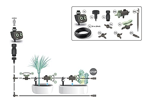 KIT 20 DUE.5 RECO aus RECYCELTEM KUNSTSTOFF, für Tropfbewässerung, 20 m, mit Controller, Hergestellt in Italien von G.F.