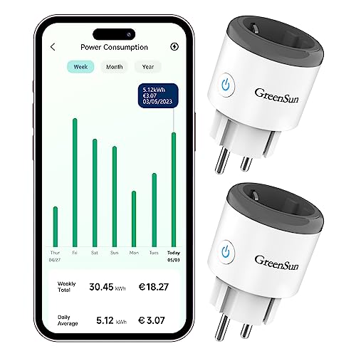 Wlan Steckdose GreenSun Steckdose Alexa Steckdose Smarte Steckdose Wlan Steckdose mit Strommessung Wifi Steckdose Zeitschaltuhr Steckdose Timer Sprachsteuerung mit Alexa Google Smart Home 2PC von GreenSun