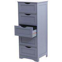 Kommode HHG-830, Schubladenschrank Schrank, 5 Schubladen 100x40x35cm grau - grey von HHG