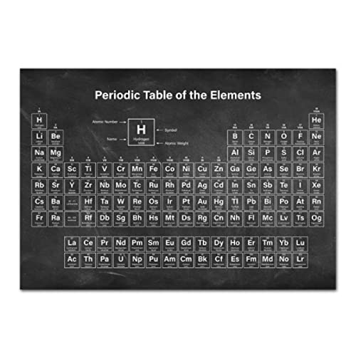 HONGC Periodensystem Chemie Tafel Leinwand Malerei Student Poster Chemie Wissenschaft Wandkunst Laborbilder Wohnkultur 70x100cm Mit Rahmen von HONGC