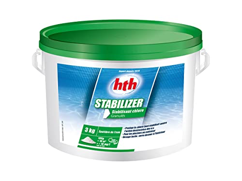 hth Stabilizer von Inscape Data