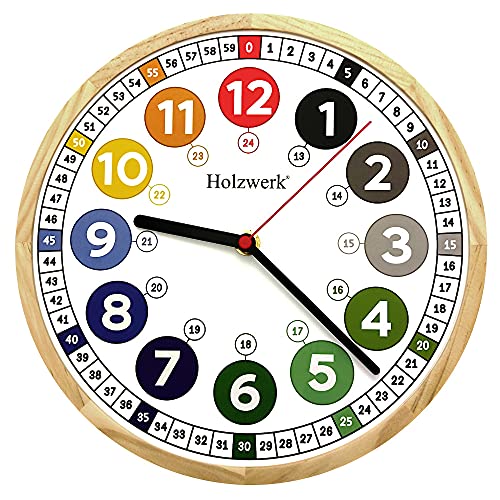 Holzwerk® Öko Natur Kinder-Wanduhr Kinder Jungen Mädchen Holz lautloses Uhrwerk ohne Ticken tickgeräusche lautlos 24,7 cm Durchmesser Bunt Braun Grün Rot Blau Weiß von Holzwerk Germany