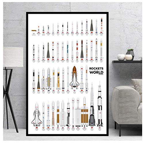 RUIYANMQ World Rockets Poster Modern Space Leinwand Bilder Abstrakte Modulare Wandkunst Für Wohnzimmer Wohnkultur Vx990Zt 40X60Cm Rahmenlos von RUIYANMQ