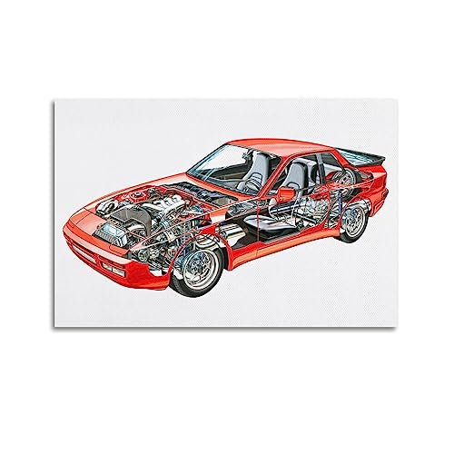 JIYUN Vintage-Poster Porsche 944 Turbo Sportwagen, Perspektive, Ansichtsposter, dekoratives Gemälde, Leinwand, Wandposter und Kunstdruck, modernes Familienschlafzimmer-Dekor-Poster, 30 x 45 cm von JIYUN