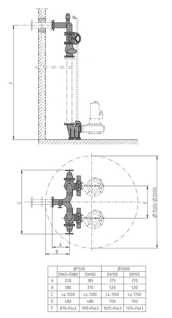 Jung Pumpen S-Zubehör Armaturen Dn100 F. Es D1500 JP48947 von Jung Pumpen