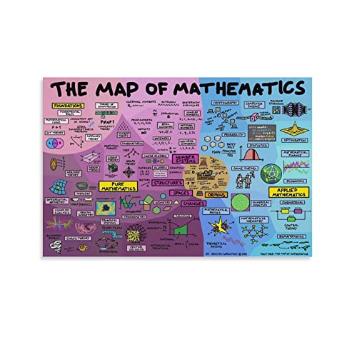 The Map of Mathematics (1) Poster Dekorative Malerei Leinwand Wandkunst Wohnzimmer Poster Schlafzimmer Malerei, Leinwand Kunst Poster Und Wandkunst Bilddruck Moderne Familienzimmer Dekor 12x18inch(30x von KNOTSS