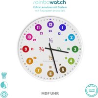 Kinder Wanduhr Als Lernuhr Gestaltet + Download Uhr Lesen Lernen Waldorf Montessori von Kinderlernuhren