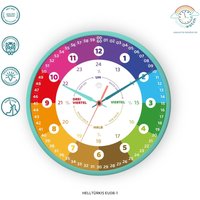 Wanduhr Als Schlichte Lernuhr + Lernmaterial Download - Personalisierbar Mit Dem Namen Uhr Lesen Lernen Waldorf Montessori von Kinderlernuhren