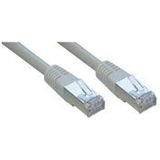 MCL 5 m Cat 6 F/UTP Patch-Kabel – Blau von MCL