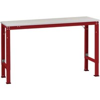 Manuflex AU8094.3003 Arbeits-Anbautisch UNIVERSAL Spezial mit Blechbelagplatte, BxTxH = 1750 x 1000 Manuflex AU8094.3003 Arbeits-Anbautisch UNIVERSAL Spezial mit Blechbelagplatte, BxTxH = 1750 x 1000 von Manuflex
